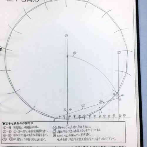 正多角形と私